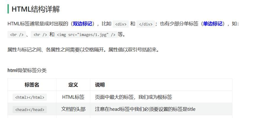 HTML文档头部信息包括哪些内容？如何正确设置？