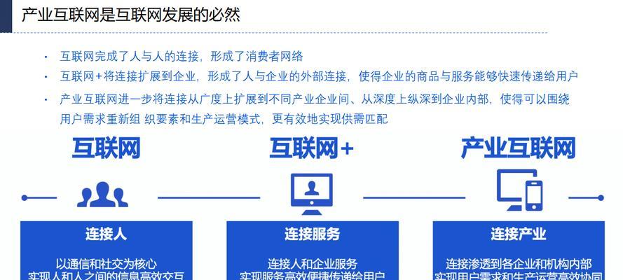 网站行业数据分析怎么写？如何通过数据洞察行业趋势？