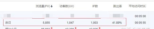 博客关闭网站的步骤是什么？关闭后如何处理域名和数据？