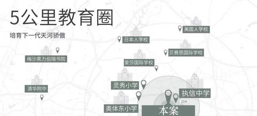 广州营销网站怎么建的啊？需要哪些步骤和注意事项？