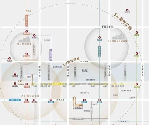 广州营销网站怎么建的啊？需要哪些步骤和注意事项？