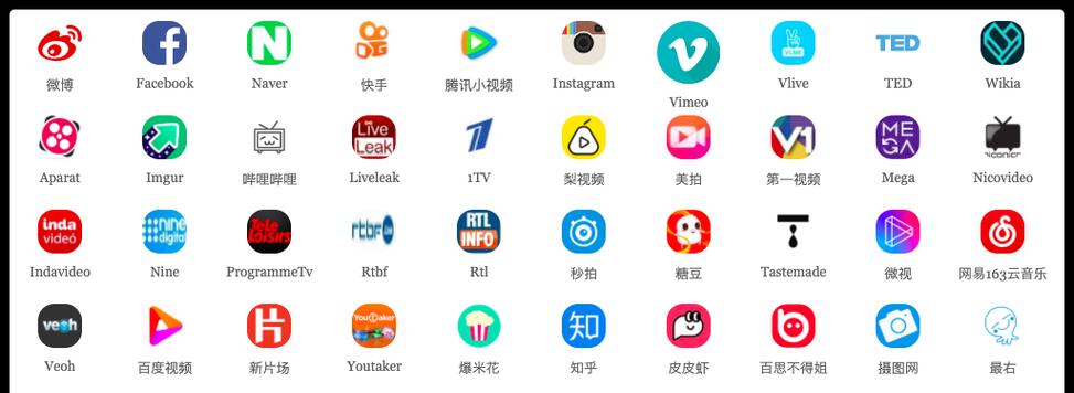 视频网站建设分析怎么写？如何进行有效的网站分析？
