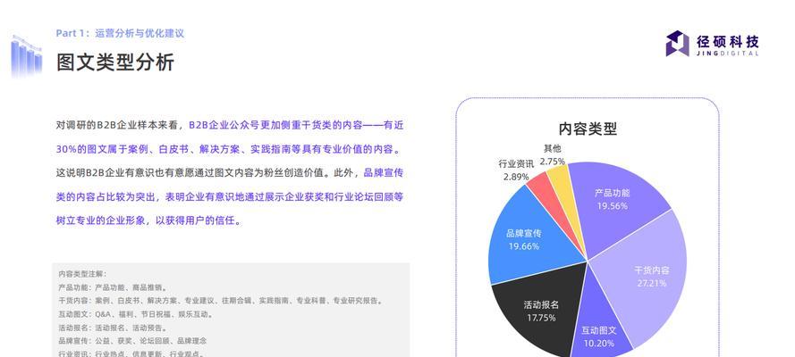 网站运营分析报告怎么写？需要包含哪些关键数据和分析步骤？
