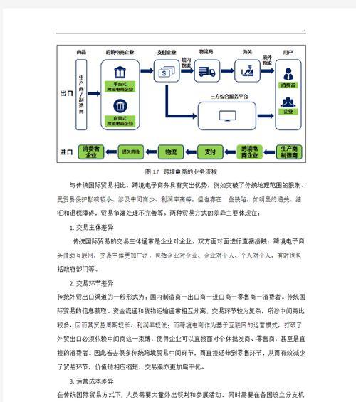 能力分析网站推荐怎么写？如何选择合适的分析工具？
