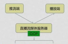 如何优化婚恋网站推广？有效策略和常见问题解答？