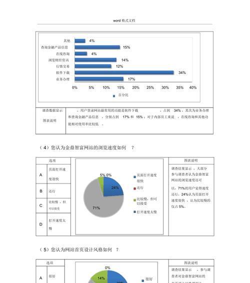 调查网站分析怎么写的？分析报告的正确撰写步骤是什么？