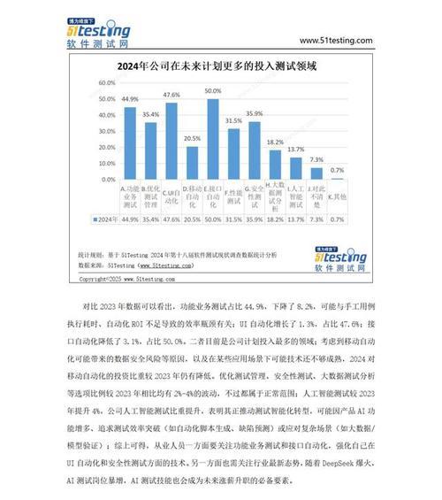 调查网站分析怎么写的？分析报告的正确撰写步骤是什么？