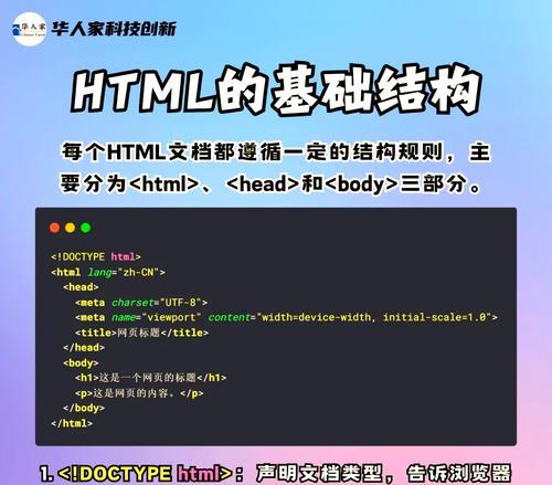 完整的HTML文件结构包括哪些？如何正确编写？