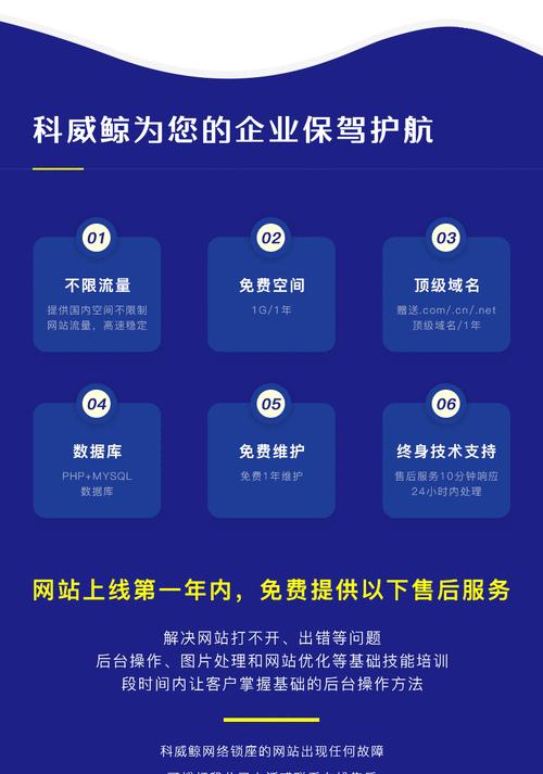 优秀网站如何做营销推广？有哪些有效策略？