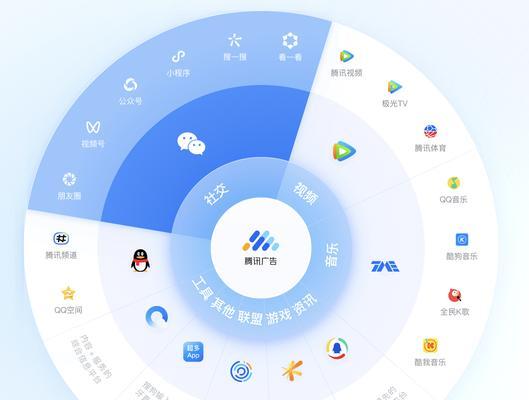 视频网站如何做广告推广？有哪些有效的推广策略？