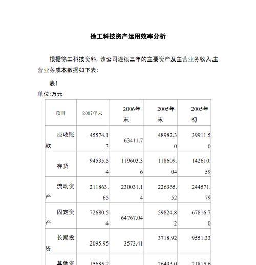 网站内容效率怎么分析？如何优化提升网站内容效率？
