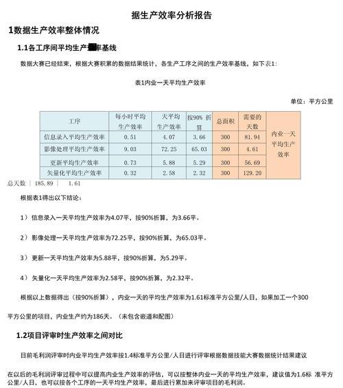 网站内容效率怎么分析？如何优化提升网站内容效率？