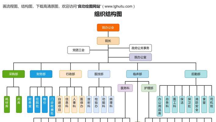 网站核心架构怎么找？如何优化网站架构以提升SEO效果？