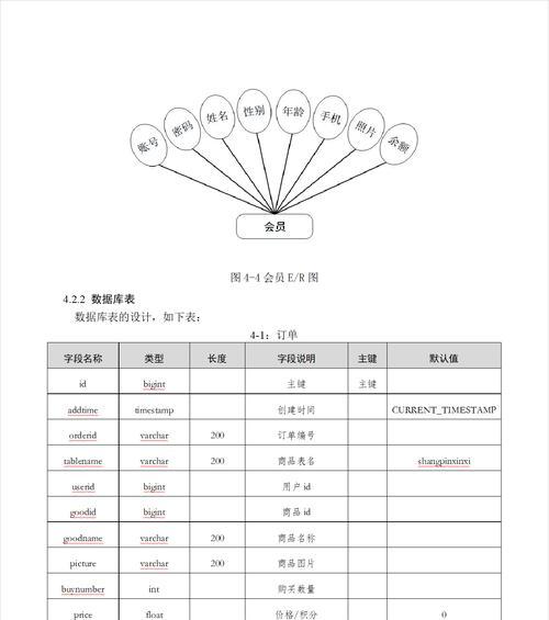 HTML5框架有哪些？如何选择适合的HTML5框架？