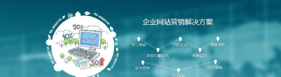 吴江网站营销怎么样做？如何提升网站流量和转化率？