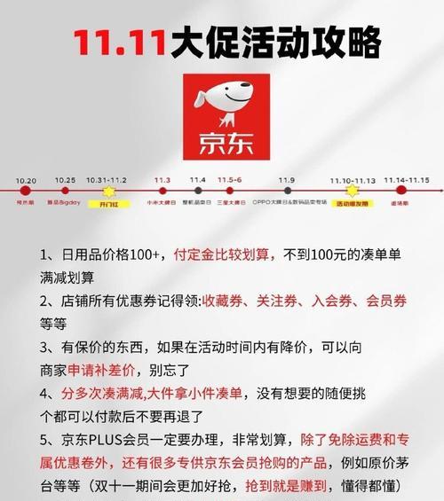 京东网站竞争优势分析怎么写？如何深入挖掘其市场优势？