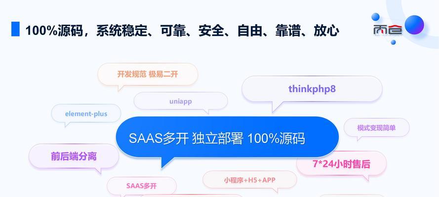 如何做一个聚合网站推广？推广策略和常见问题解答是什么？