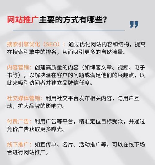 如何搞好网站推广？有效策略和常见问题解答？