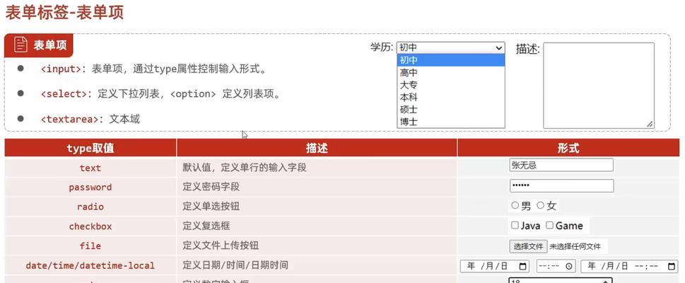 HTML粗体标签有哪些？如何正确使用它们？