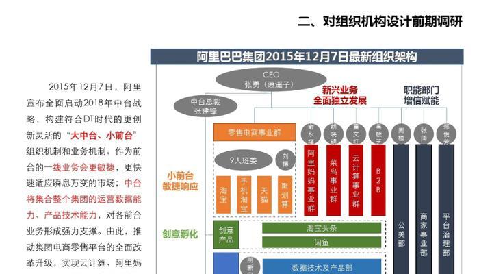 怎么查网站的架构号码？架构号码的作用是什么？