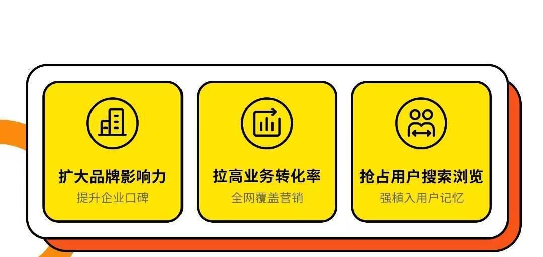 如何提升自己推广网站？有效策略和技巧有哪些？