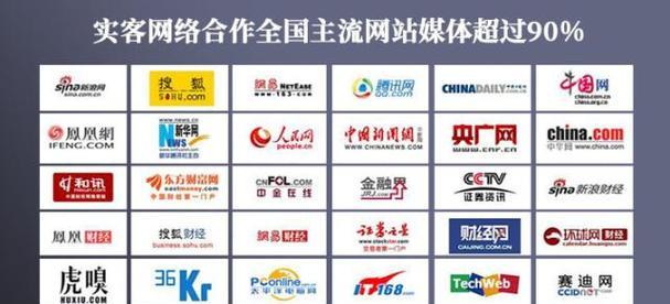 如何提升自己推广网站？有效策略和技巧有哪些？