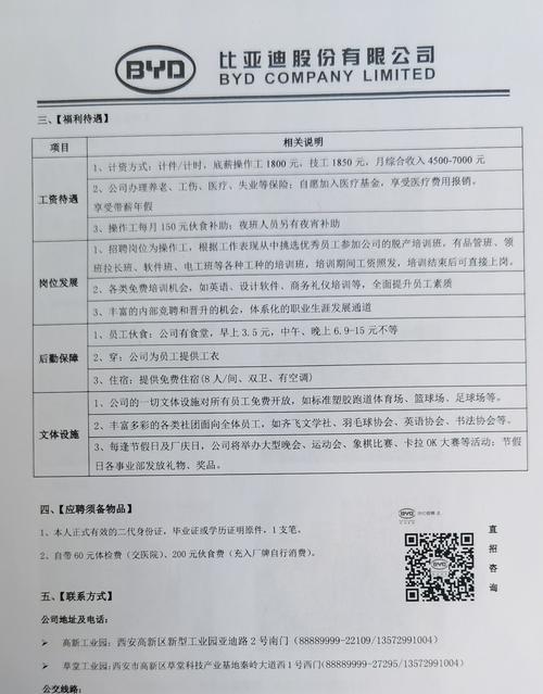 如何辨别招聘网站上的真假信息？分析方法有哪些？