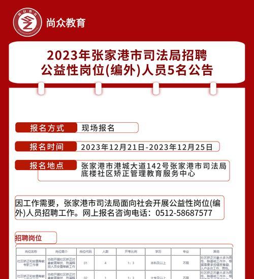 如何辨别招聘网站上的真假信息？分析方法有哪些？