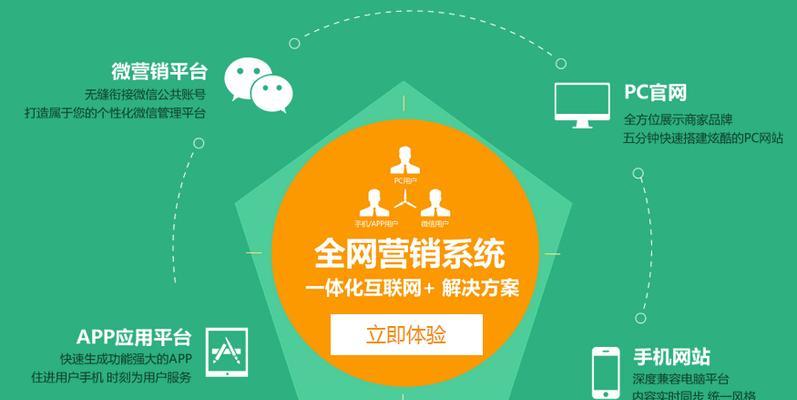 装修网站怎么营销？如何有效提升网站流量和转化率？
