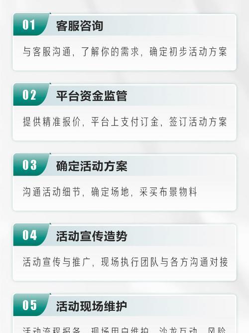 工具营销文案网站怎么做？如何打造高效的营销文案平台？