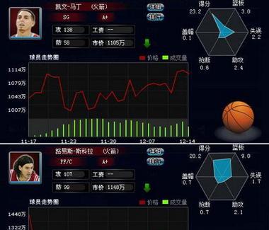 如何制作网站篮球玩法分析图？需要哪些步骤和工具？