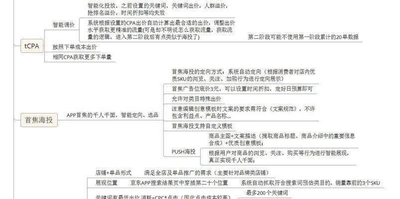 如何做京东网站推广工作？有哪些有效策略和常见问题解答？