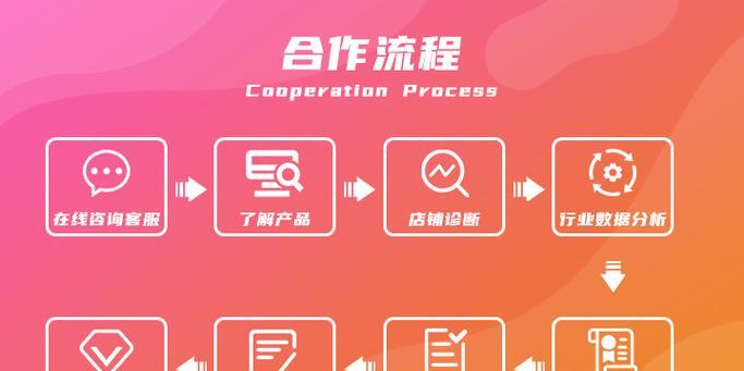如何做京东网站推广工作？有哪些有效策略和常见问题解答？