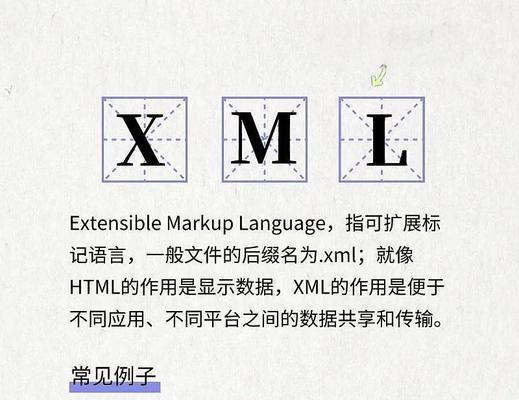 XML与HTML相比有哪些优点？它们各自的应用场景是什么？