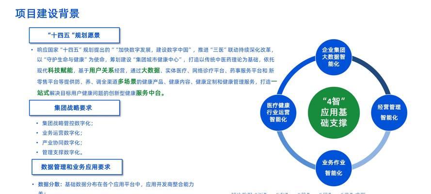 如何进行网站推广？有哪些有效的网站推广方法？