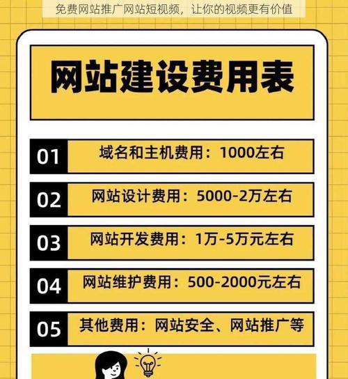 如何进行网站推广？有哪些有效的网站推广方法？