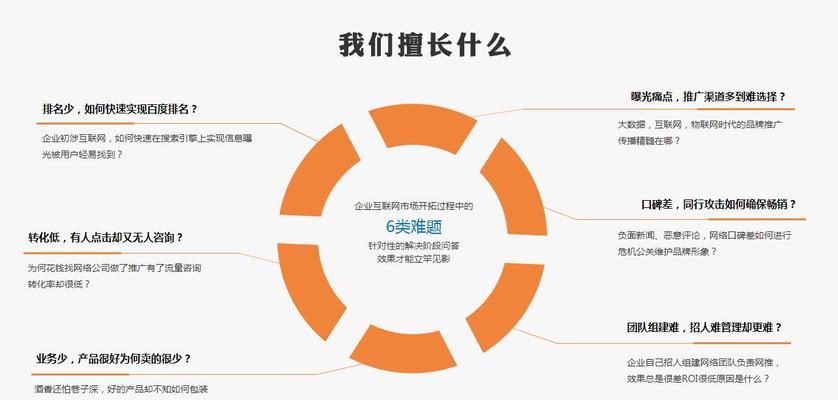 昆明网站如何推广产品？有哪些有效方法？
