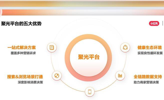 昆明网站如何推广产品？有哪些有效方法？