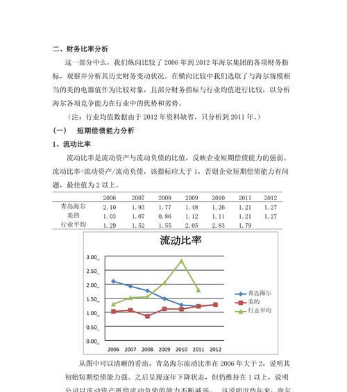 海尔网站定义分析图表怎么做？图表制作的步骤和技巧是什么？