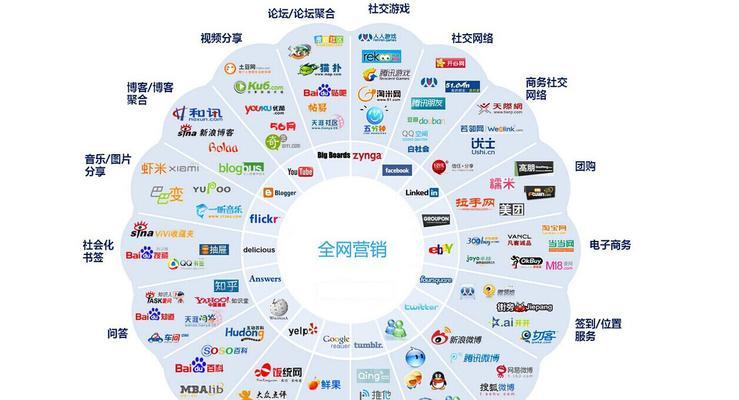 长治公司网站如何做推广？有哪些有效的推广策略？