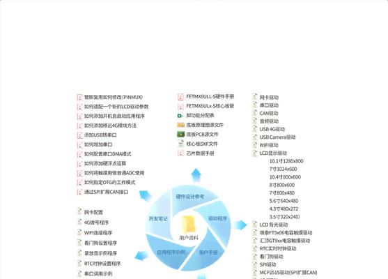 如何建优质的网站推广？有哪些有效策略和常见问题解答？