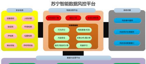 渗透网站架构怎么做的好？有哪些有效策略和最佳实践？