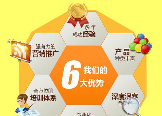 如何在网站上推广零食店？有哪些有效的在线营销策略？