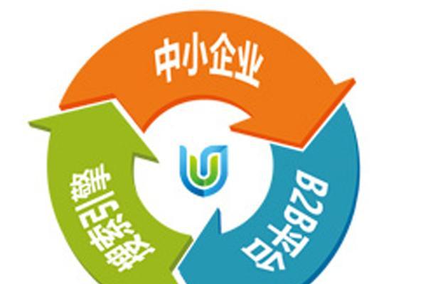 华富如何进行网站推广？有哪些有效的推广策略？