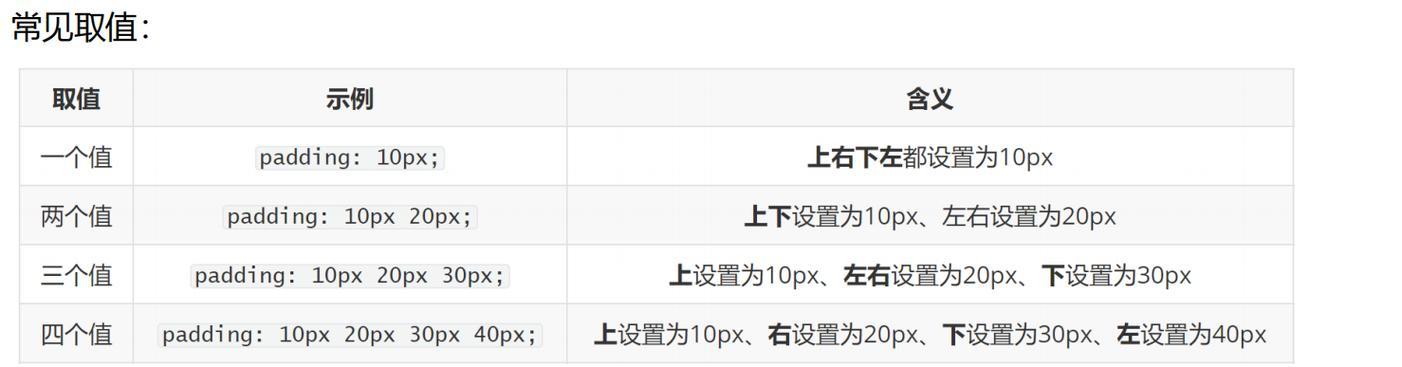 HTML中键值对有哪些？如何在网页中正确使用它们？