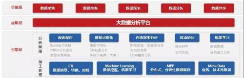 家用网站结构分析怎么写？如何优化网站结构提高SEO效果？
