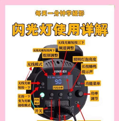 抖音剪辑中如何调整闪光灯模式？遇到问题怎么解决？