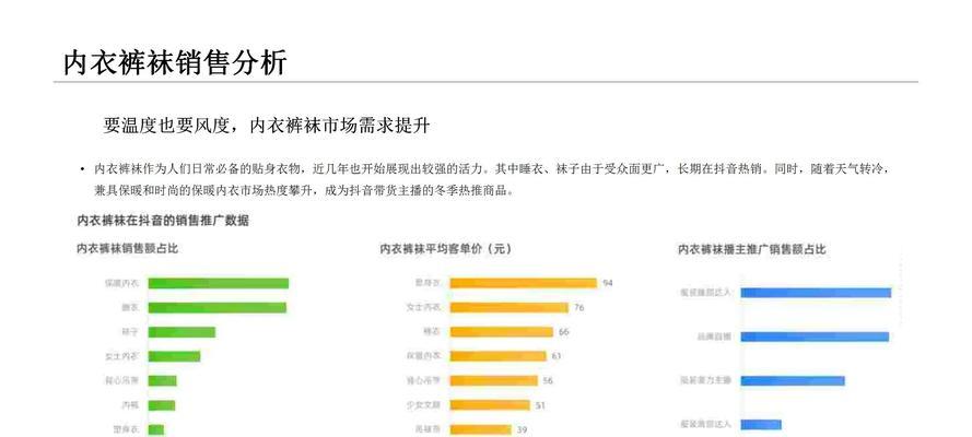 如何撰写有效的培训短视频优化方案？常见问题有哪些？