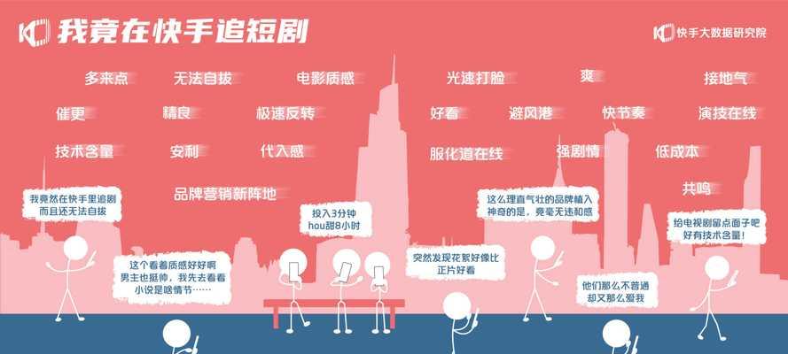 快手短剧剪辑教程？如何下载并编辑快手上的短剧视频？