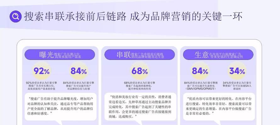 网站关键词怎么搜索？如何优化关键词提高搜索排名？